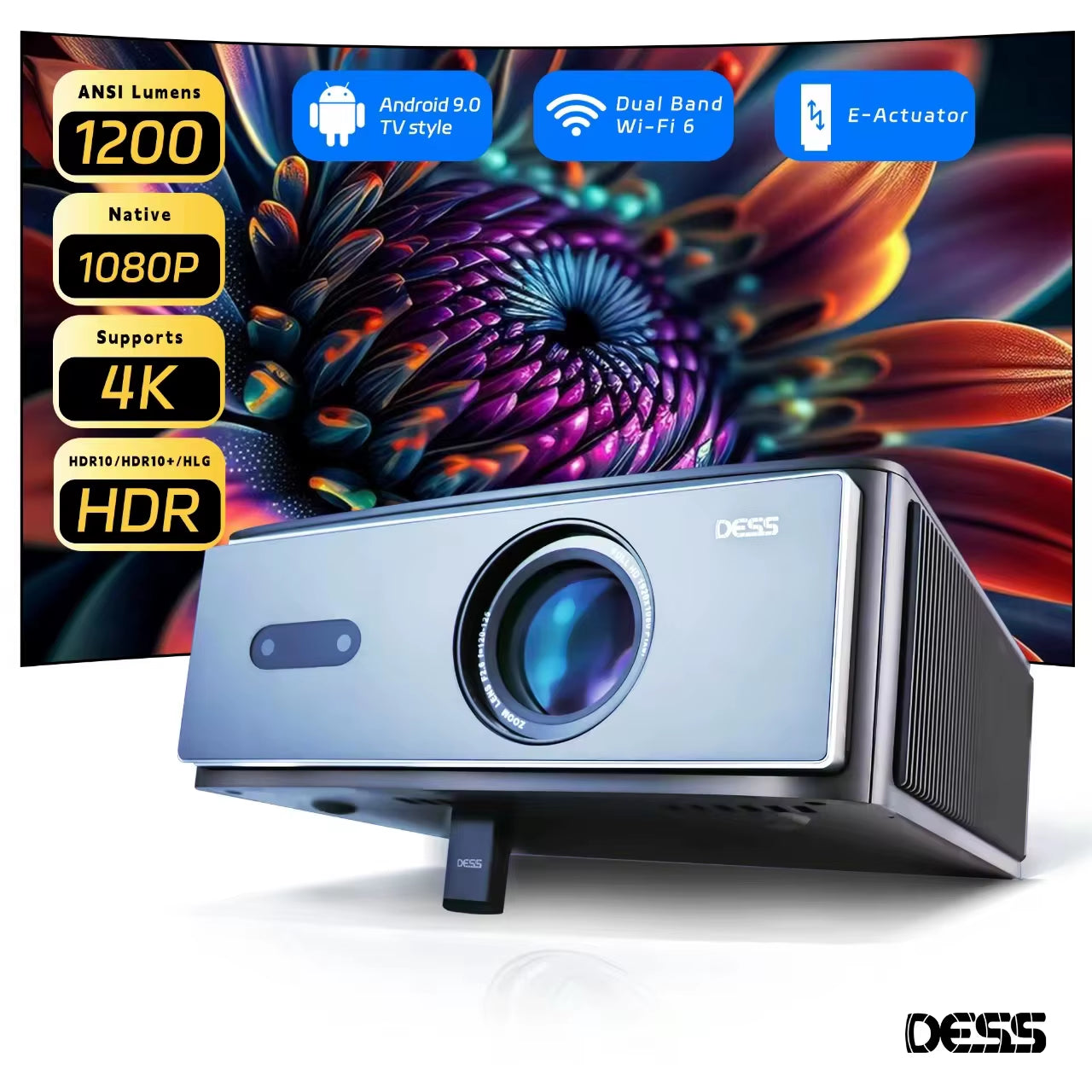 C4 PRO 1080P Projector Full HD 4K 1200ANSI Projectors Video Smart TV for Home 32GB Movie Theater Beamer